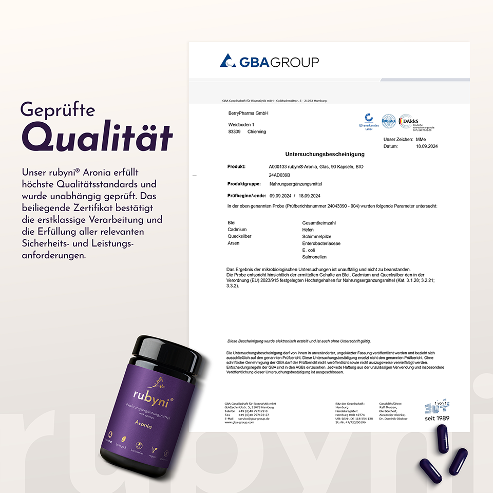 Untersuchungsbescheinigung der GBA Gesellschaft für Bioanalytik mbH