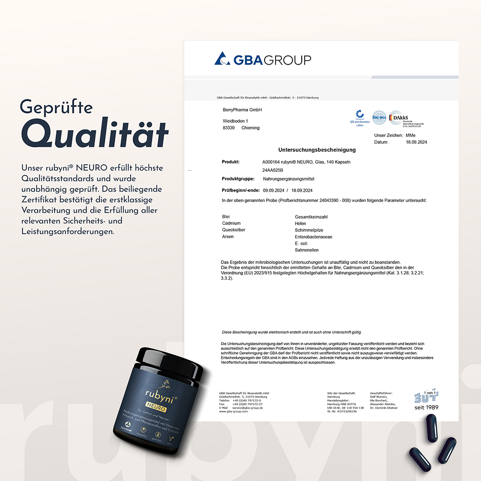 Untersuchungsbescheinigung der GBA Gesellschaft für Bioanalytik mbH
