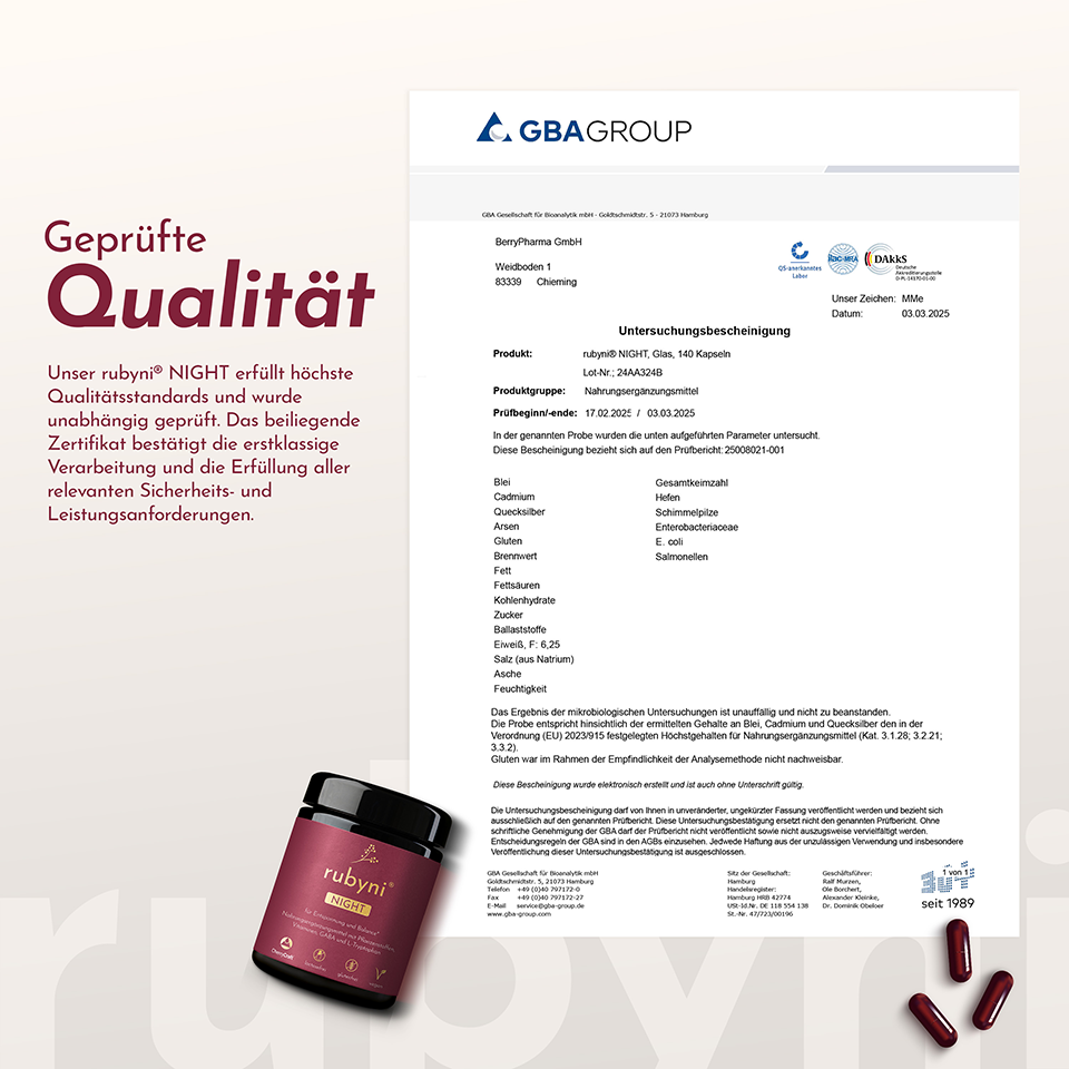 Untersuchungsbescheinigung der GBA Gesellschaft für Bioanalytik mbH