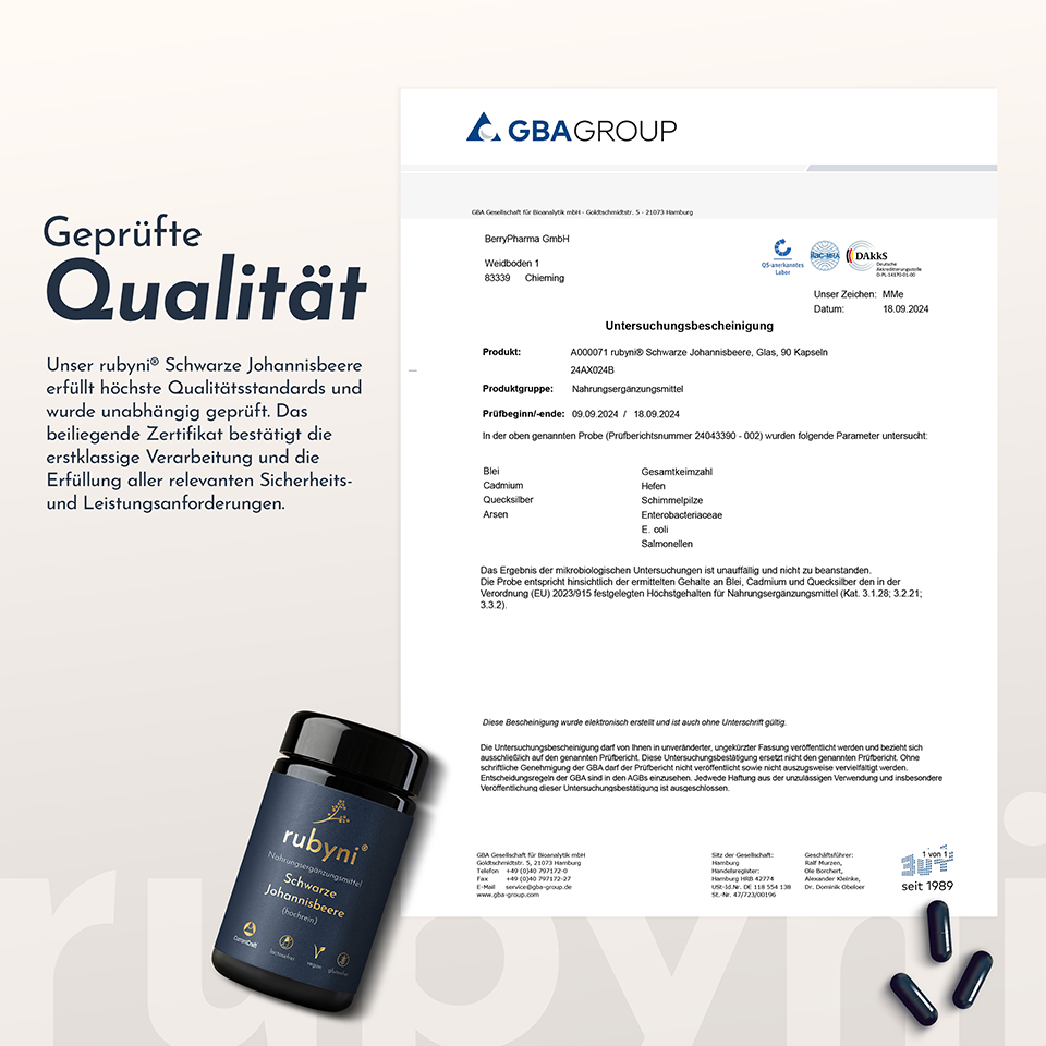 Untersuchungsbescheinigung der GBA Gesellschaft für Bioanalytik mbH