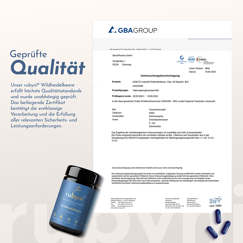 Untersuchungsbescheinigung der GBA Gesellschaft für Bioanalytik mbH