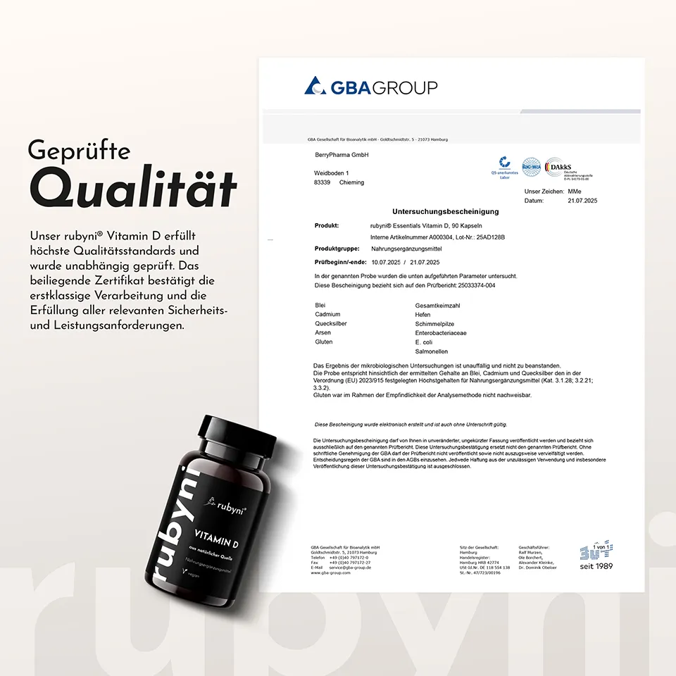 Folie mit einer Dose des Produktes, Text und Abbildung der Untersuchungsbescheinigung der GBAGROUP