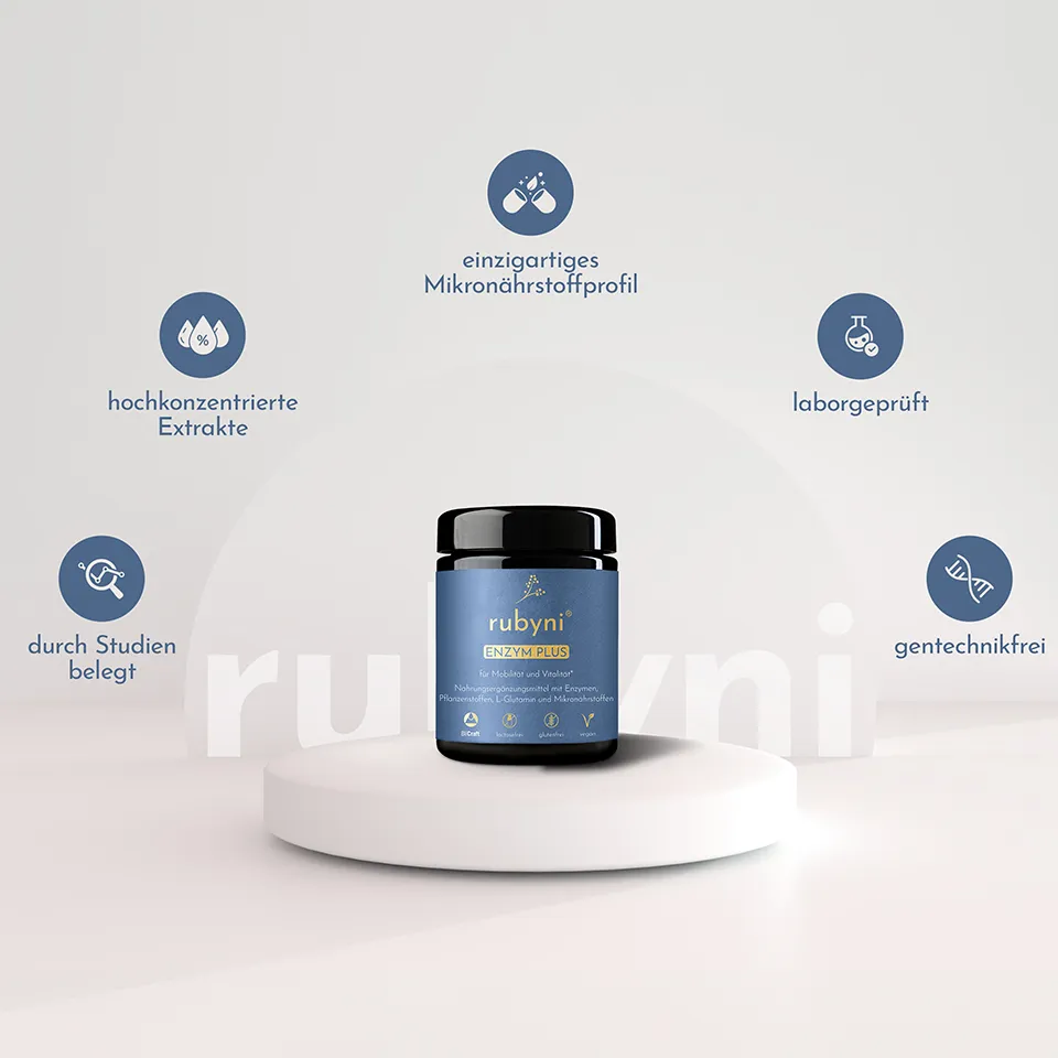 Grafische Produktdarstellung von rubyni Enzym Plus auf einem hellen Podest vor neutralem Hintergrund. Um das Produkt herum sind mehrere Icons mit zentralen Eigenschaften angeordnet: einzigartiges Mikronährstoffprofil, hochkonzentrierte Extrakte, durch Studien belegt, laborgeprüft und gentechnikfrei. Die Darstellung hebt die Qualitätsmerkmale und wissenschaftliche Basis des Nahrungsergänzungsmittels hervor.