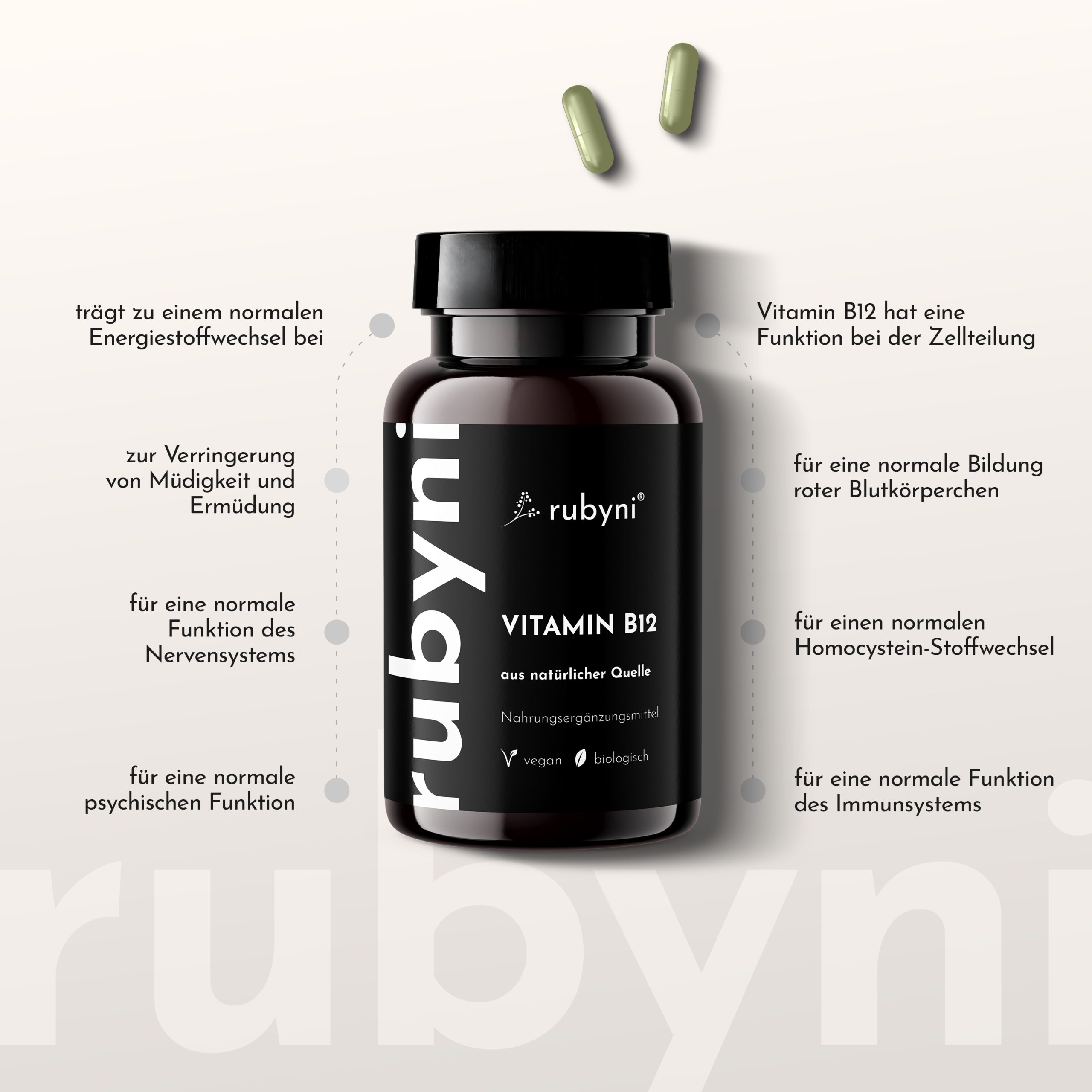 PET-Dose rubyni Vitamin B12 mit zwei grünen Kapseln über dem Deckel, eingerahmt von den Health Claims.