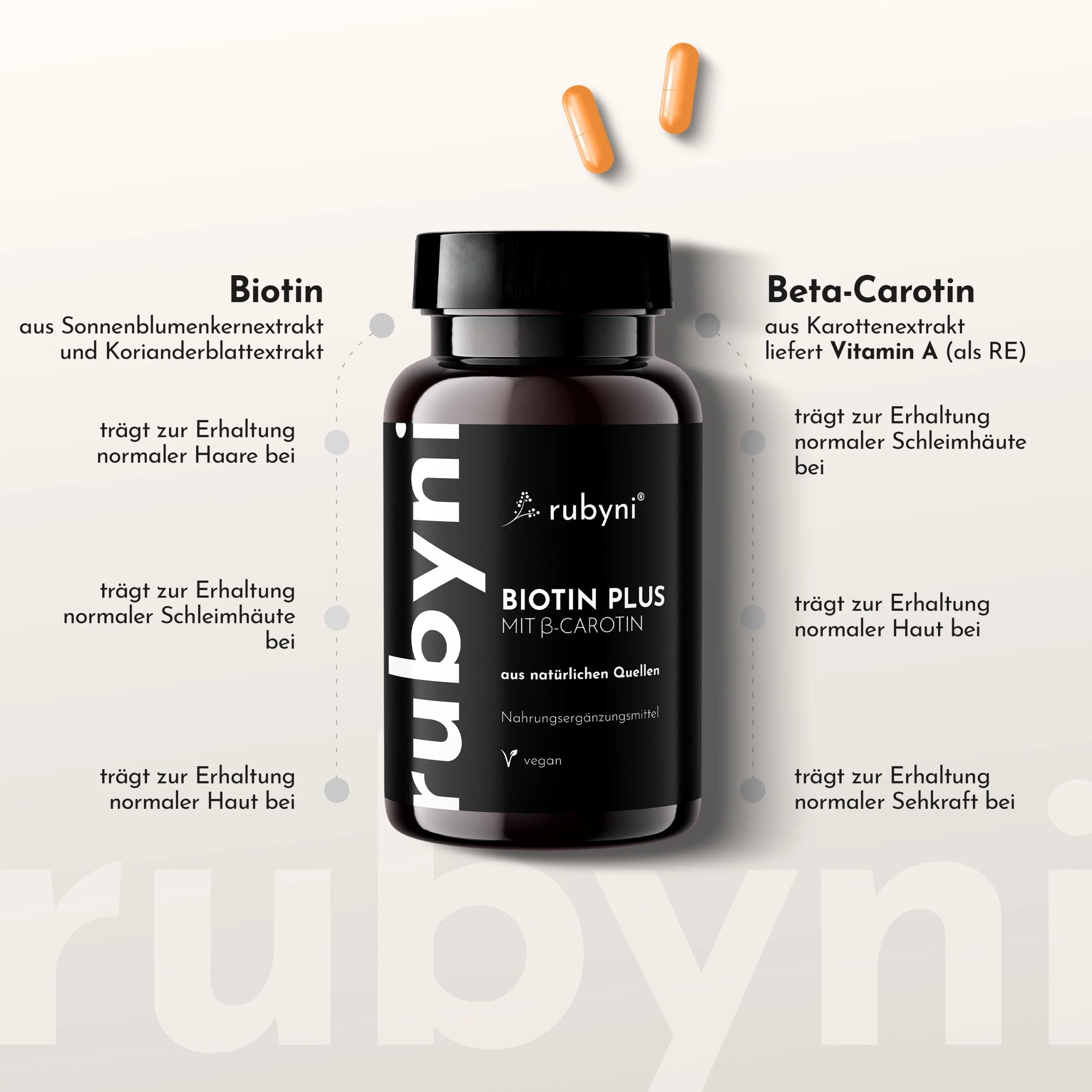 rubyni-biotin-plus-haare-haut-naegel-vitamin-a_1 PET-Dose des rubyni Nahrungsergänzungsmittels „Biotin Plus“ mit β-Carotin, ergänzt durch grafische Darstellung der Vorteile von Biotin und Vitamin A für Haare, Haut, Schleimhäute und Sehkraft.